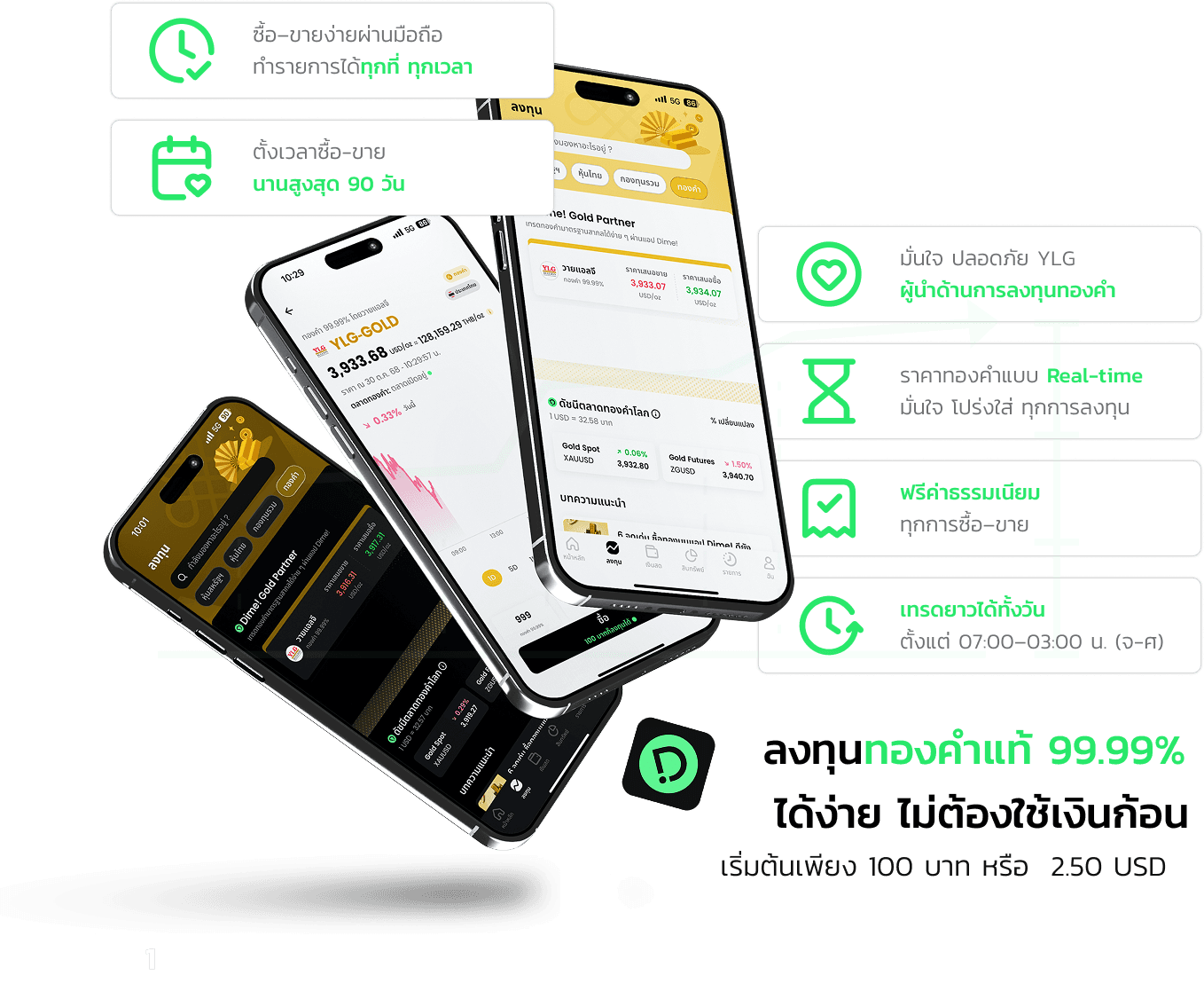 แอป YLG X Dime แสดงการลงทุนทองคำและพอร์ตการลงทุน